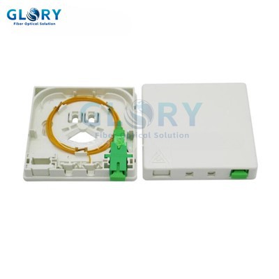 Fib bwat Rosette
